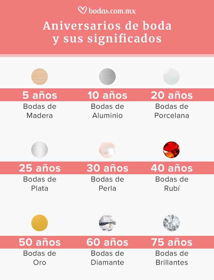 Aniversario de Bodas💗 - 1
