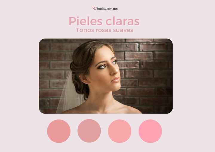 El rubor ideal para tu tono de piel - 2