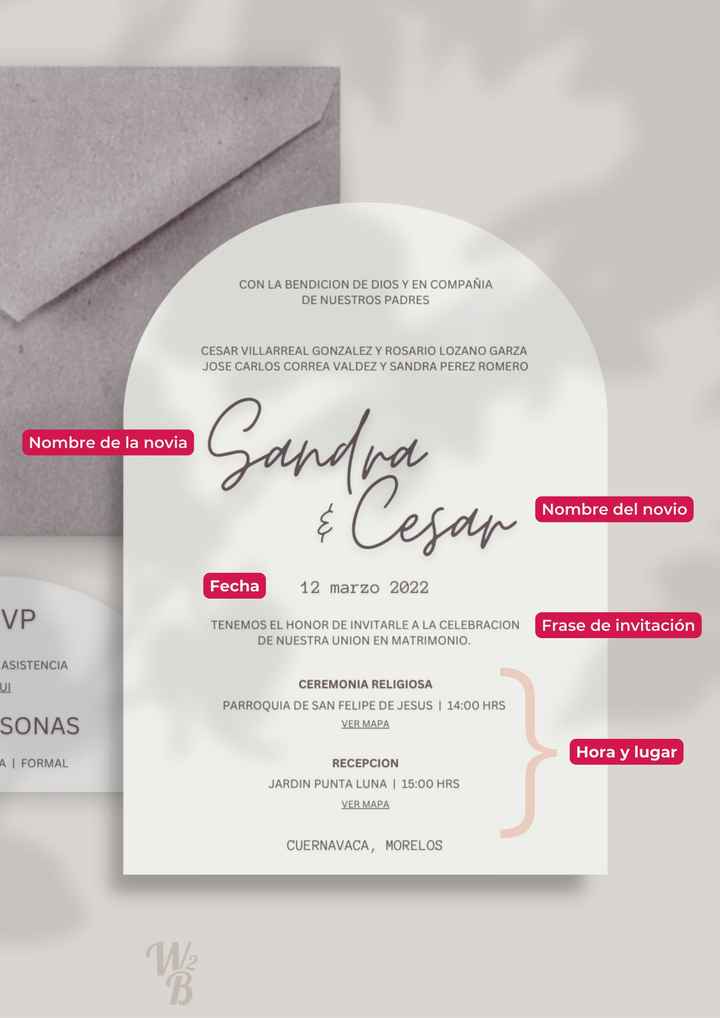 Invitaciones de boda ¿Qué datos debe llevar? - 1