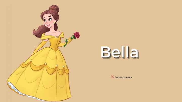 Resultados: ¿Qué princesas de Disney eres? - 5