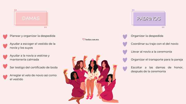 Tareas de las damas de honor y el padrino - 1