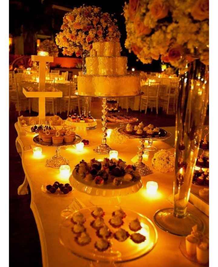 Reto creativo: andrea - 1