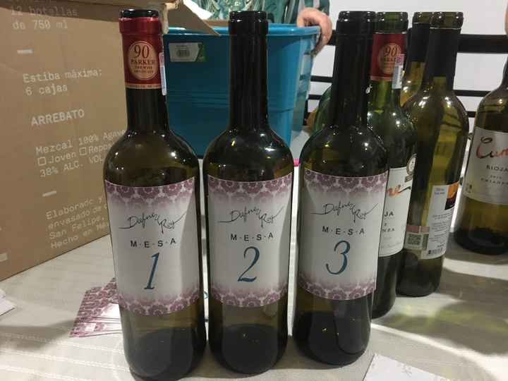  Número de mesas - 1