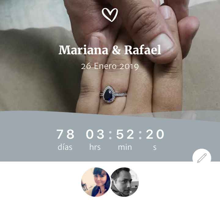 Comparte tu contador - 1