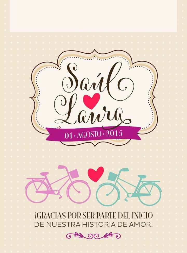 4 días y avances - 2