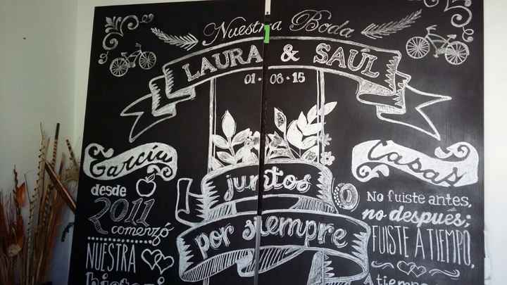 Mi pizarra me encanto ya terminada - 1