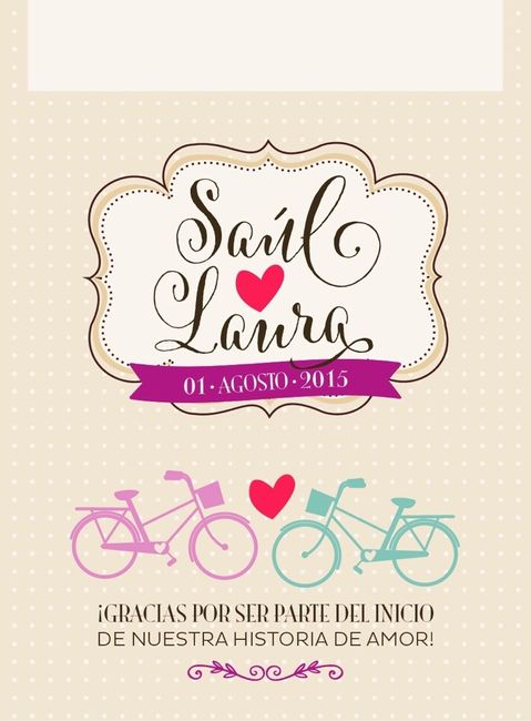 4 días y avances - 2