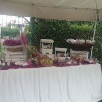 Mis fotos me encanto mi boda - 11