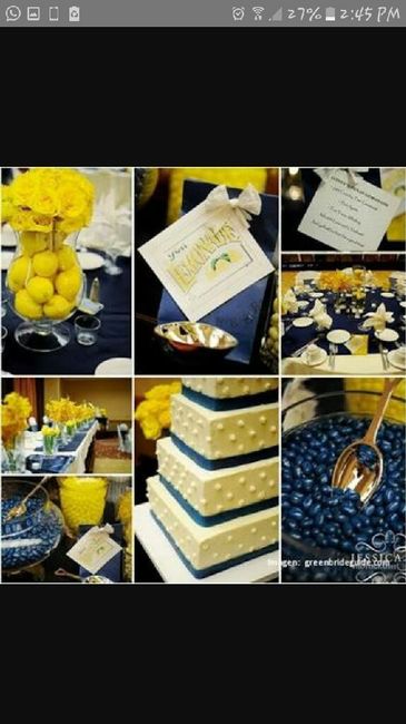 Ayuda ideas please. - 3