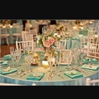 Ayuda ideas please. - 1