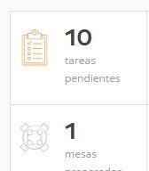 Tareas