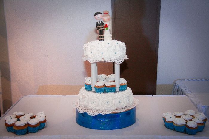 Pastel o cup cakes? - 1