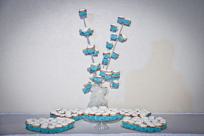 Pastel o cup cakes? - 2