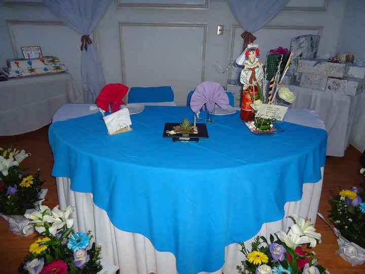 mesa de honor