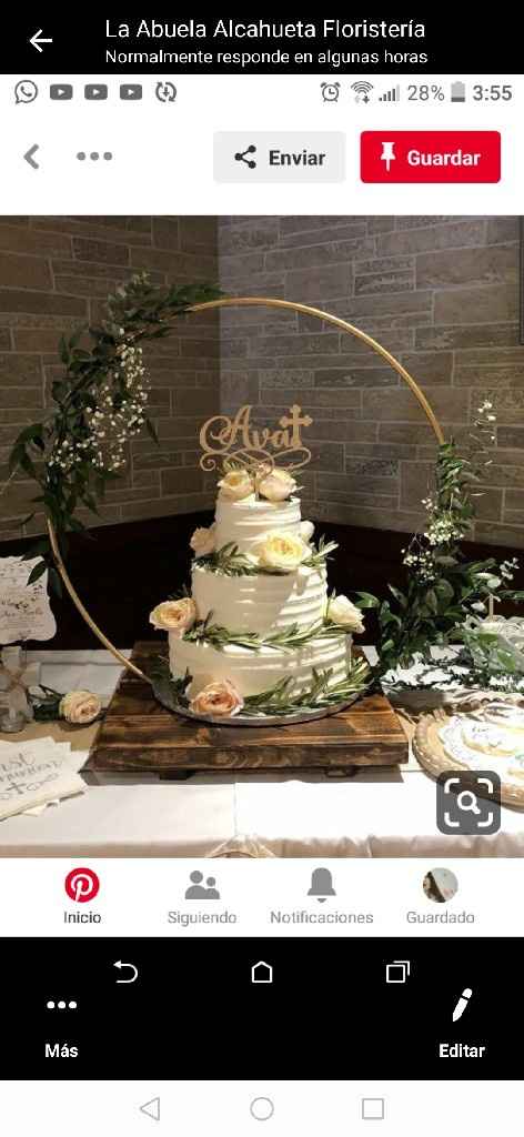 🎨 El color del pastel ¡Gana los porta cubrebocas! - 1