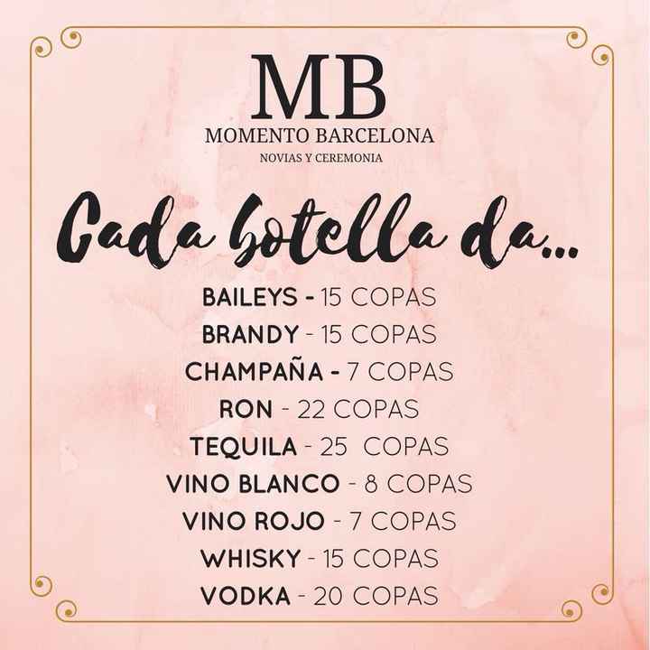 ¿cómo calcular el vino para la fiesta? - 6