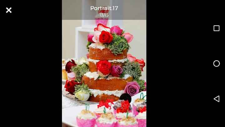 Pasteles con flores: ¿sí o no? - 2