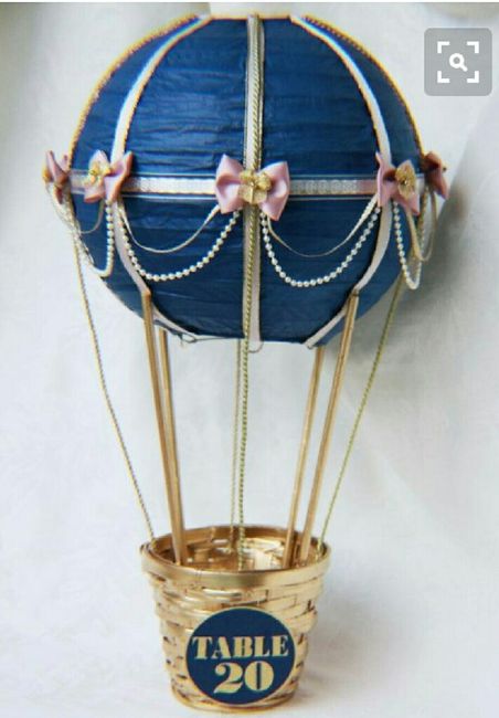 Centros de mesa globo - 2