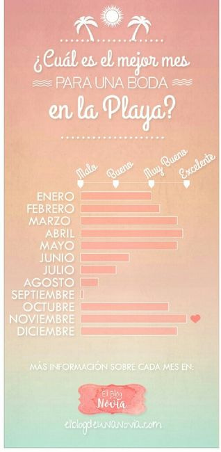 Color de la boda - 2