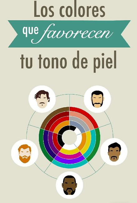 Colores que favorecen el tono de piel. novio. - 1