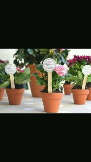 No se que estoy haciendo !! - 2