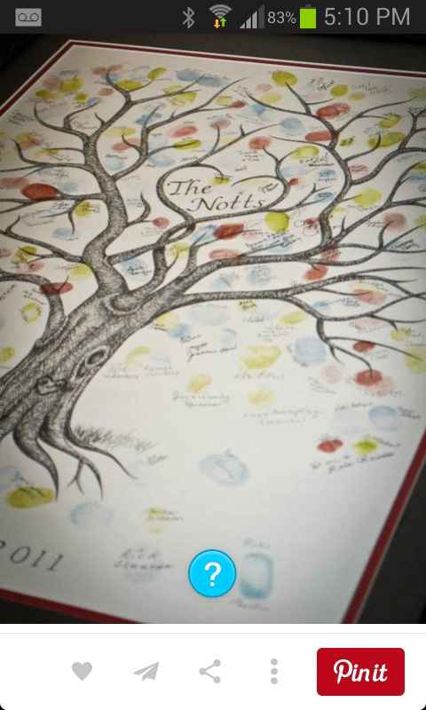 Tipos de árboles para huellas - 1