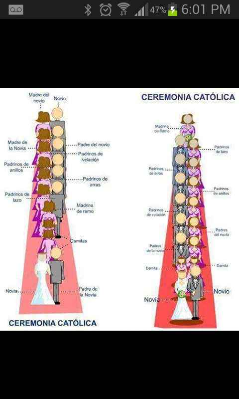 Acomodo en el templo - 1