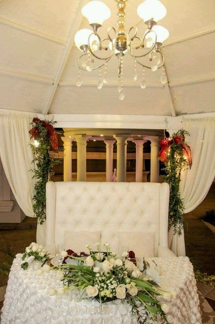 Boda en viernes o en sábado, que decidimos?? + nuevo problema - 3