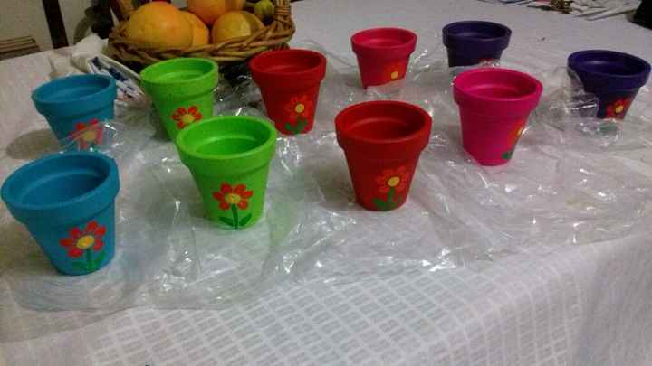 Despedida mexicana!! avances - 6