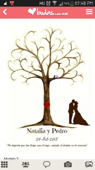 Votación para árbol de huellas - 1