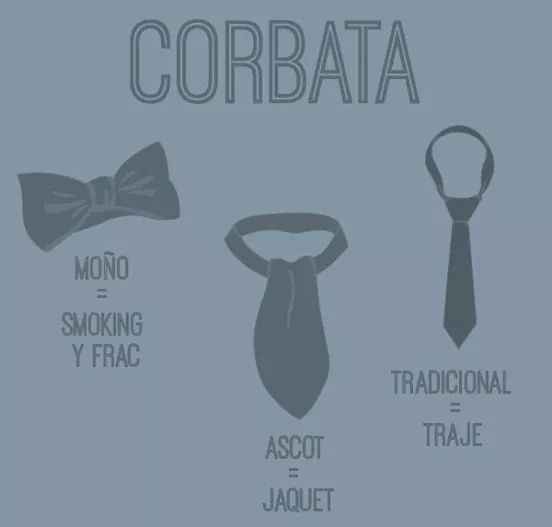 Corbatas