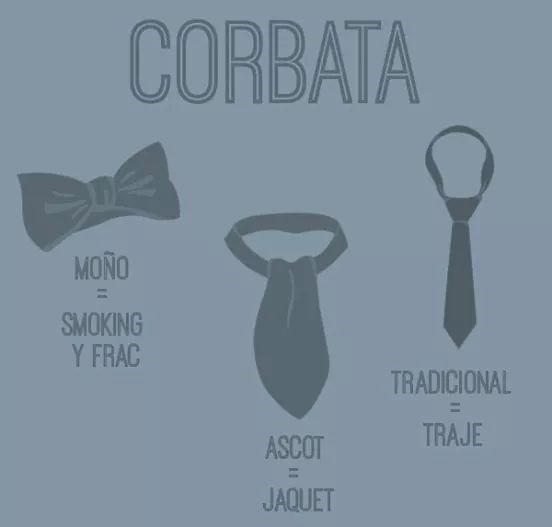 Corbatas