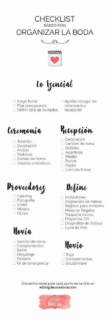 Planeacion de la boda - 1