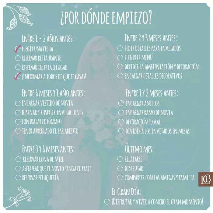 Planeacion de la boda - 2