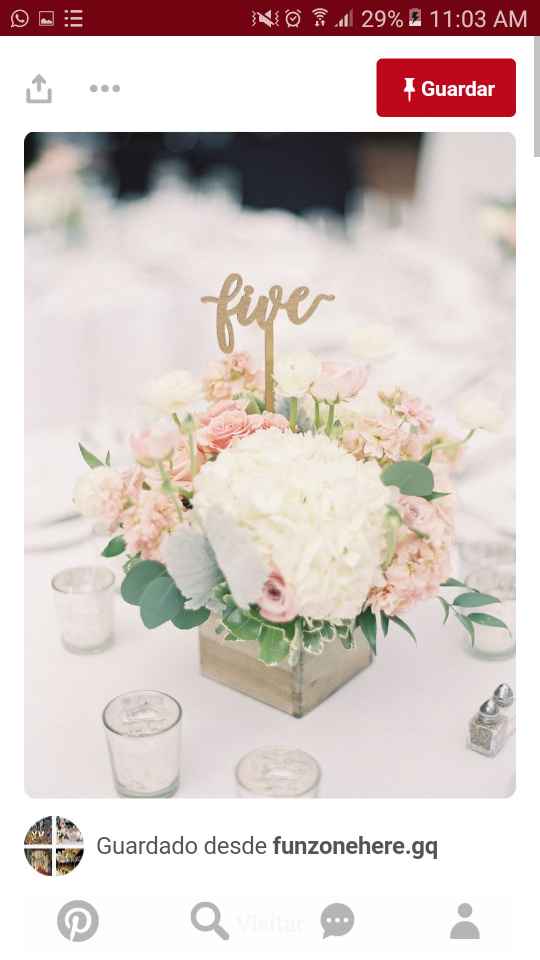 numeración de mesas