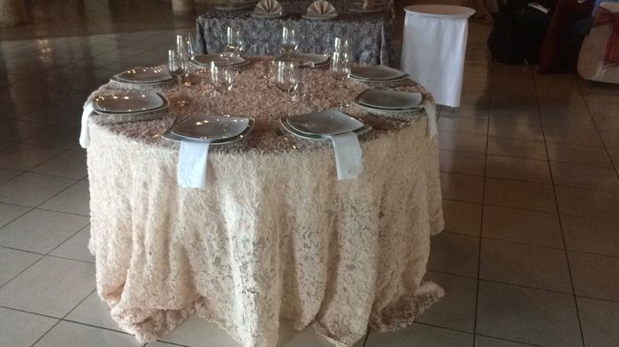 Combinaciones de colores en azul y durazno 🍑 - 8