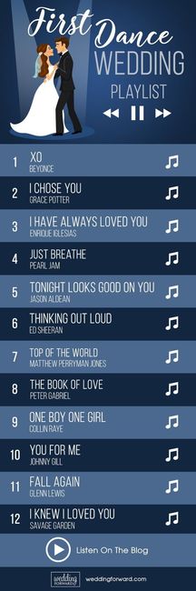 CANCIONES PARA SU PRIMER BAILE