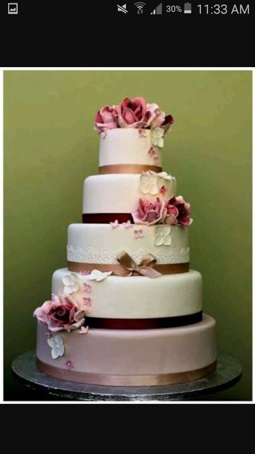 Diferentes estilos de pasteles - 10