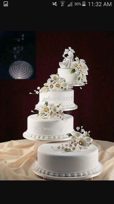 Diferentes estilos de pasteles - 11