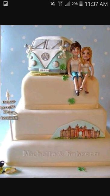 Diferentes estilos de pasteles - 14