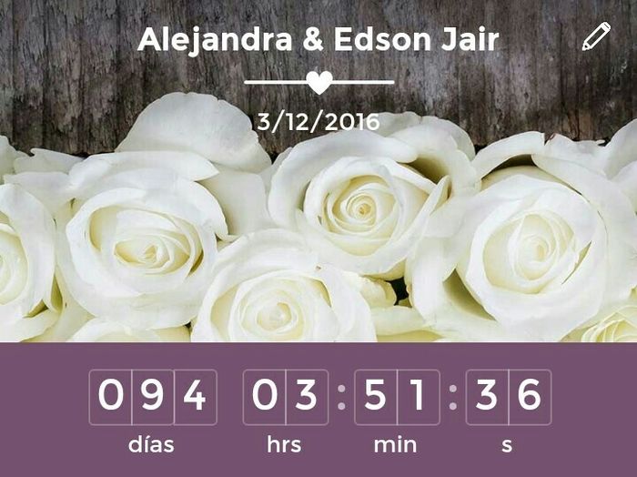 Avances de 100 a 94 días - 2