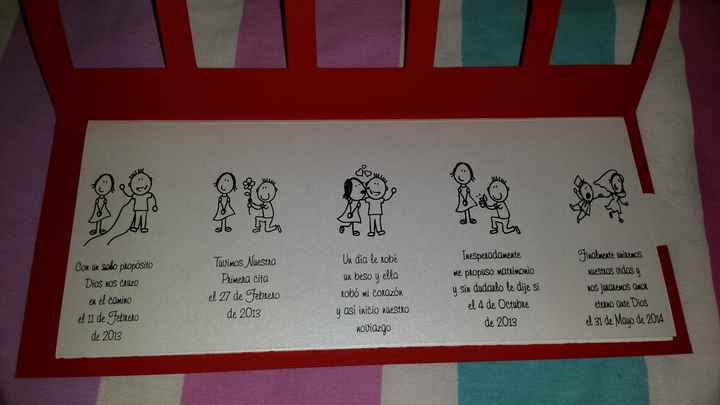 Fascinada con mis invitaciones!! - 4