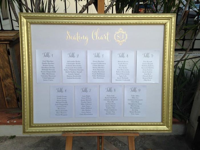 Seating Chart