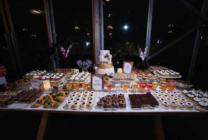 Ideas de Mesa de Postres 😋 - 1