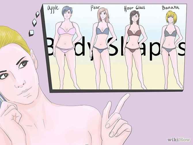 Observa las características de tu cuerpo