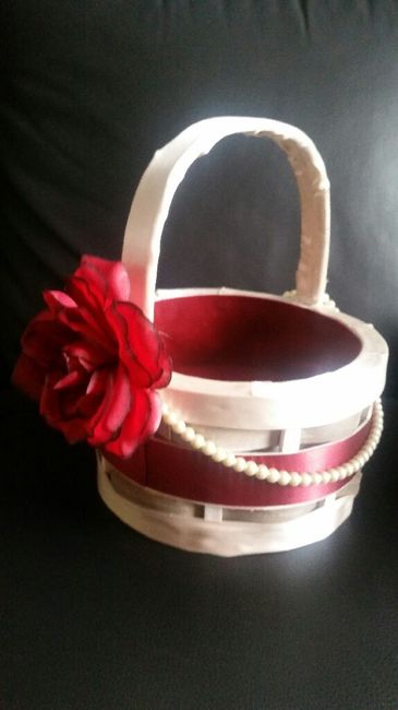 Avances parte 9: canasta para pajes - 2