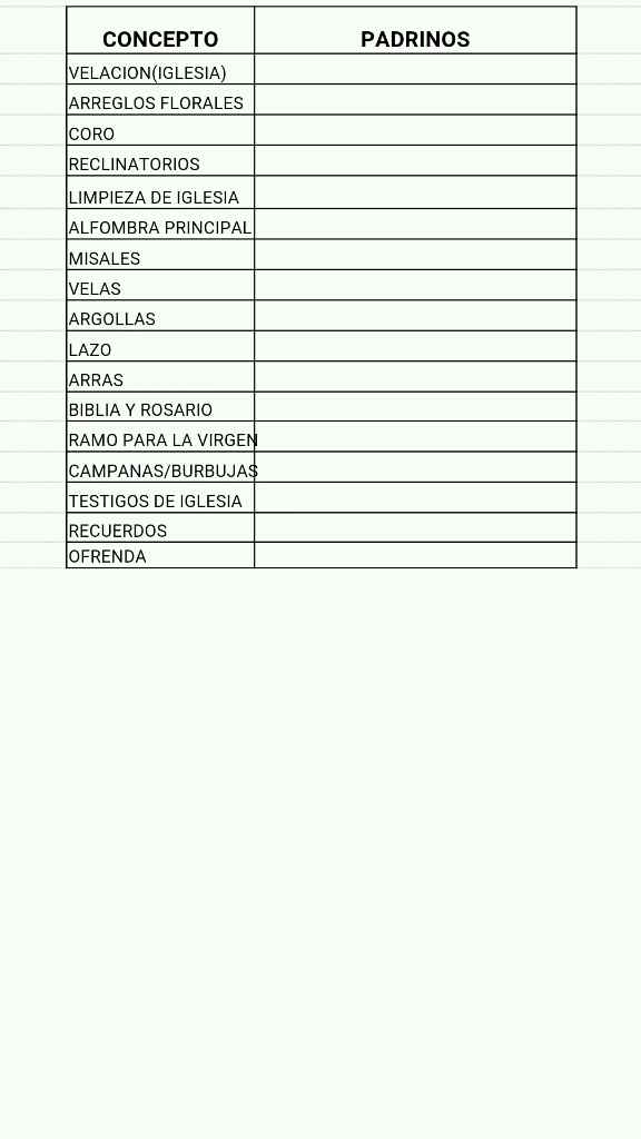 Lista... para los padrinos - 2