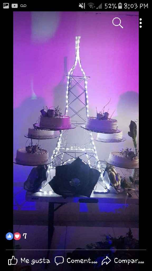 Ayuda sobre pastel - 1