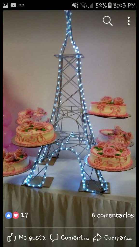 Ayuda sobre pastel - 2