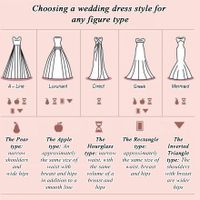 Consejos vestido de novia - 4